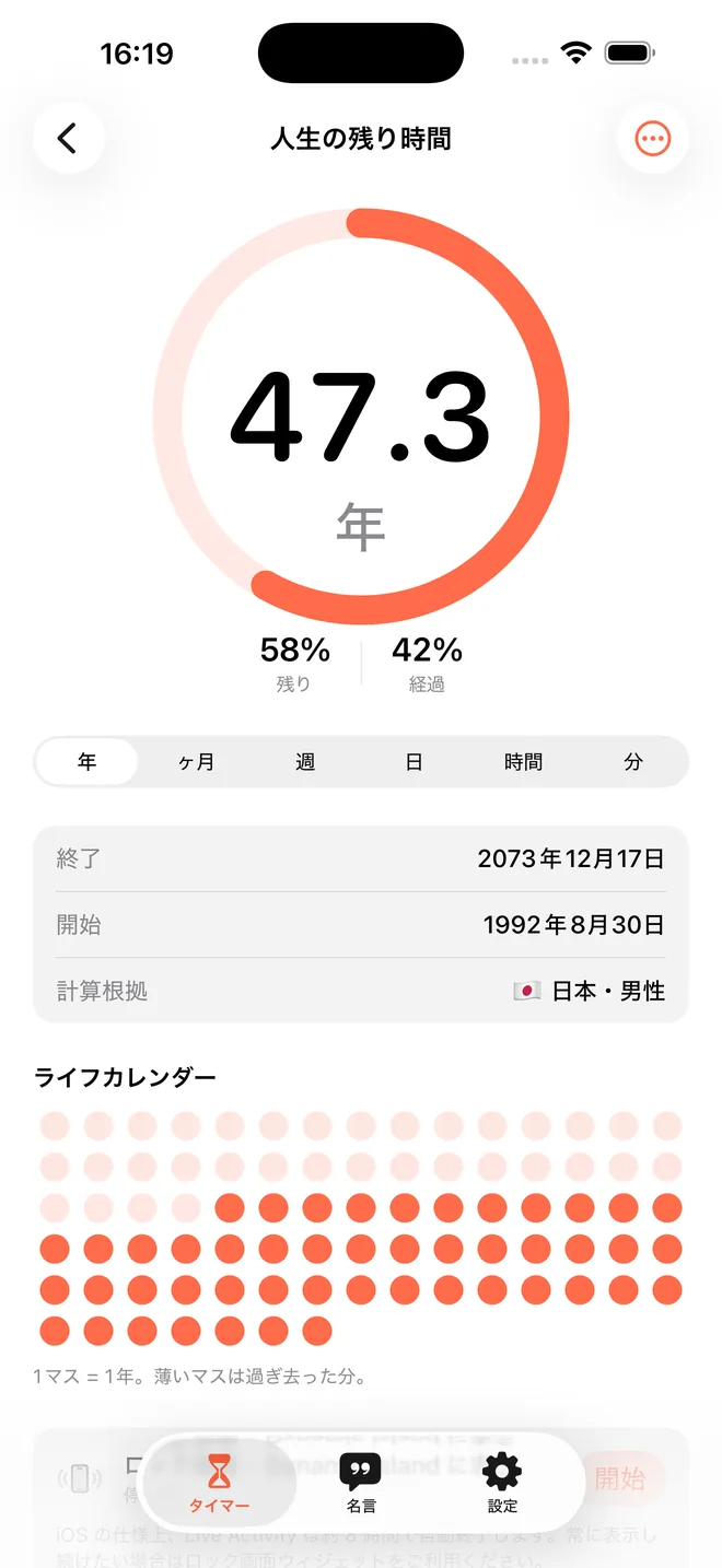人生の残り時間の詳細画面。47.3年という大きな数字を囲むリングと、ライフカレンダーが並ぶ。