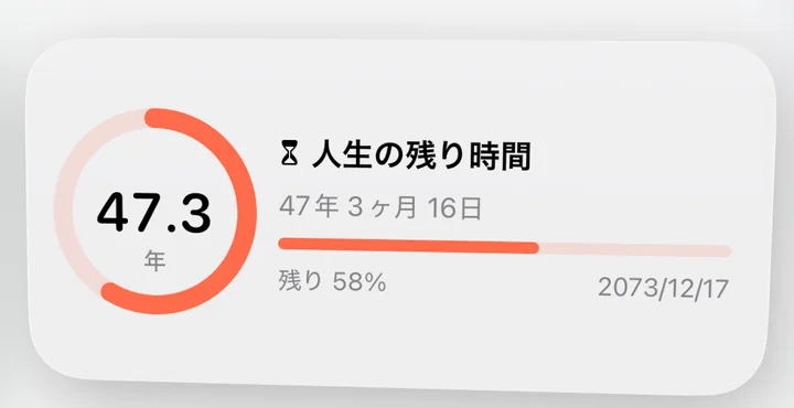 中サイズのウィジェット。人生の残り時間 47年3ヶ月16日、残り58%と表示されている。
